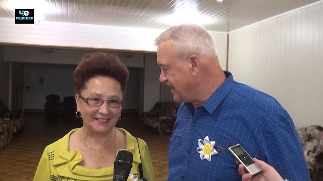 День петра и февронии День петра и февронии